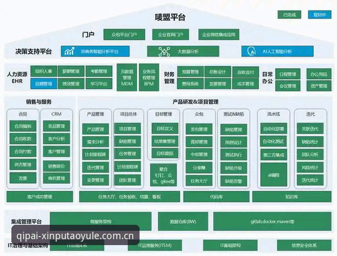 新葡萄棋牌平台最新版安全吗？深度解析行业趋势与用户真实体验